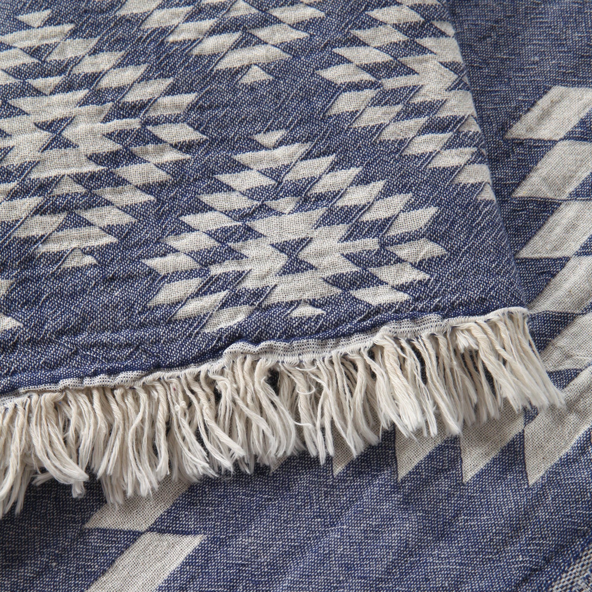 Aztec throw rug hot sale